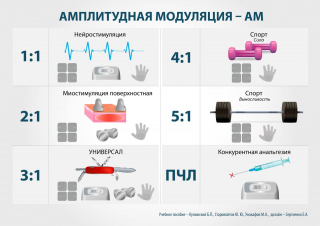 СКЭНАР-1-НТ (исполнение 01)  в Нефтеюганске купить Нейродэнс ПКМ официальный сайт - denasdevice.ru 